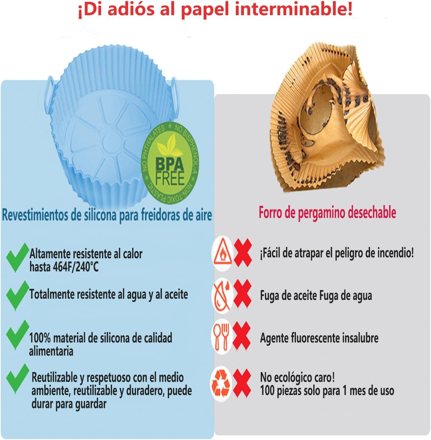 Cesta de silicona para freidora de aire